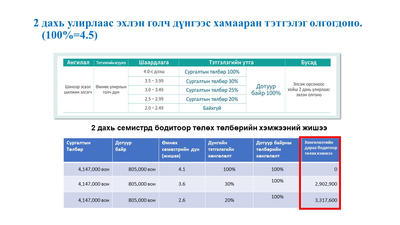 programs: 20220922_МСА(1).jpg