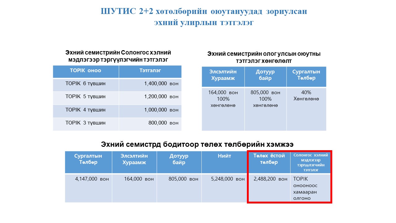 programs: 20220922_МС(1).jpg