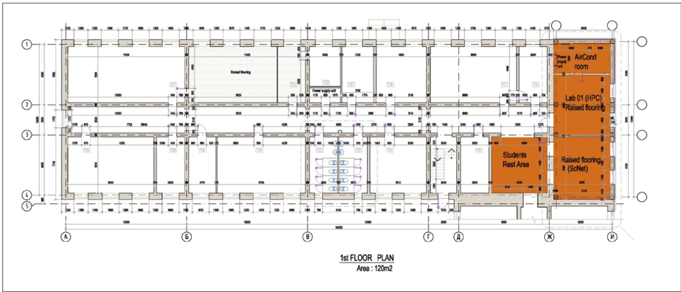 KOICA төсөл — орчинг сайжруулах ажил, зураг 1