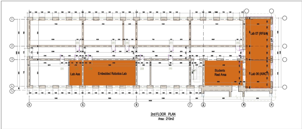 KOICA төсөл — орчинг сайжруулах ажил, зураг 2
